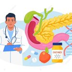 Assessment and management of pancreatic disorders