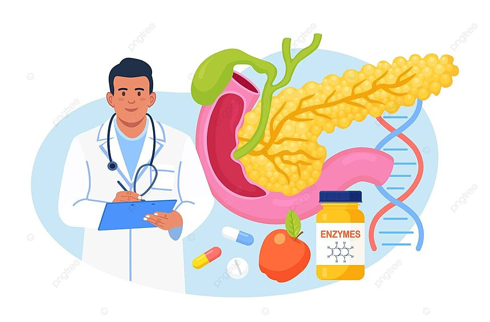 Assessment and management of pancreatic disorders